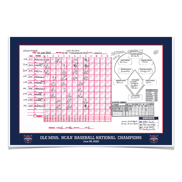 OleMissRebelsOleMissNCAABaseballNationalChampionsScoreCollegeWallArt Rebel Wall Art