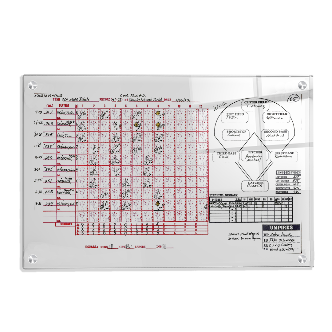 Ole Miss Rebels - CWS Champions Scorecard Ole Miss Side - College Wall Art #Canvas