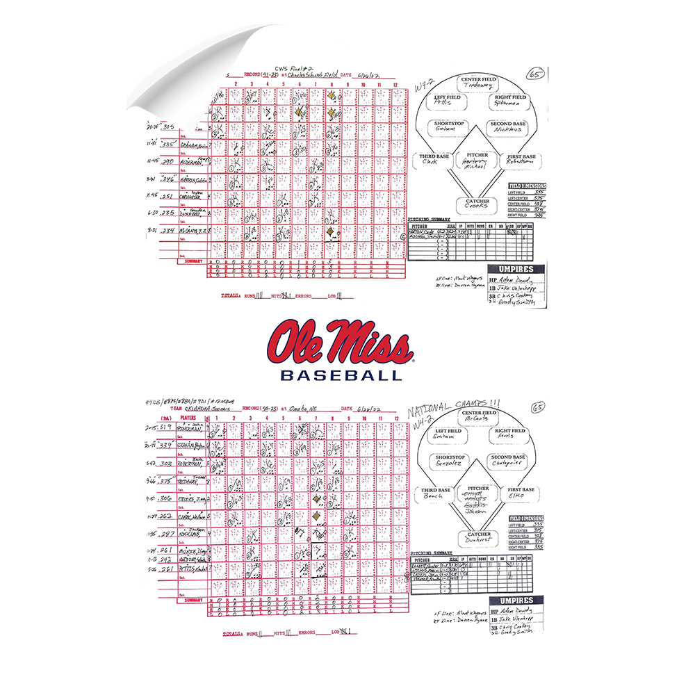 Ole Miss Rebels - Full CWS Champions Scorecard - College Wall Art #Canvas