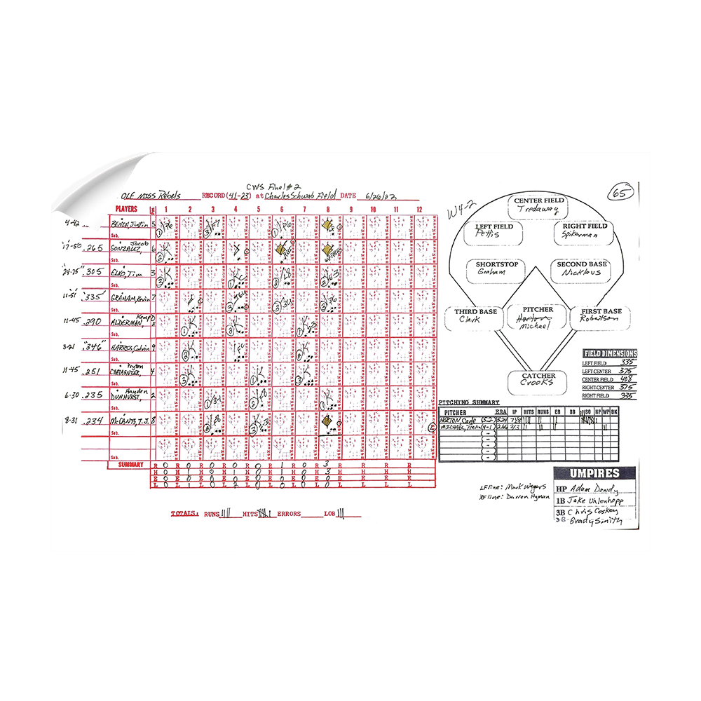 Ole Miss Rebels - CWS Champions Scorecard Ole Miss Side - College Wall Art #Canvas
