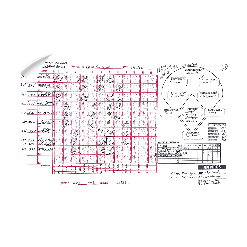 Ole Miss Rebels - CWS Scorecard Oklahoma Side - College Wall Art #Canvas