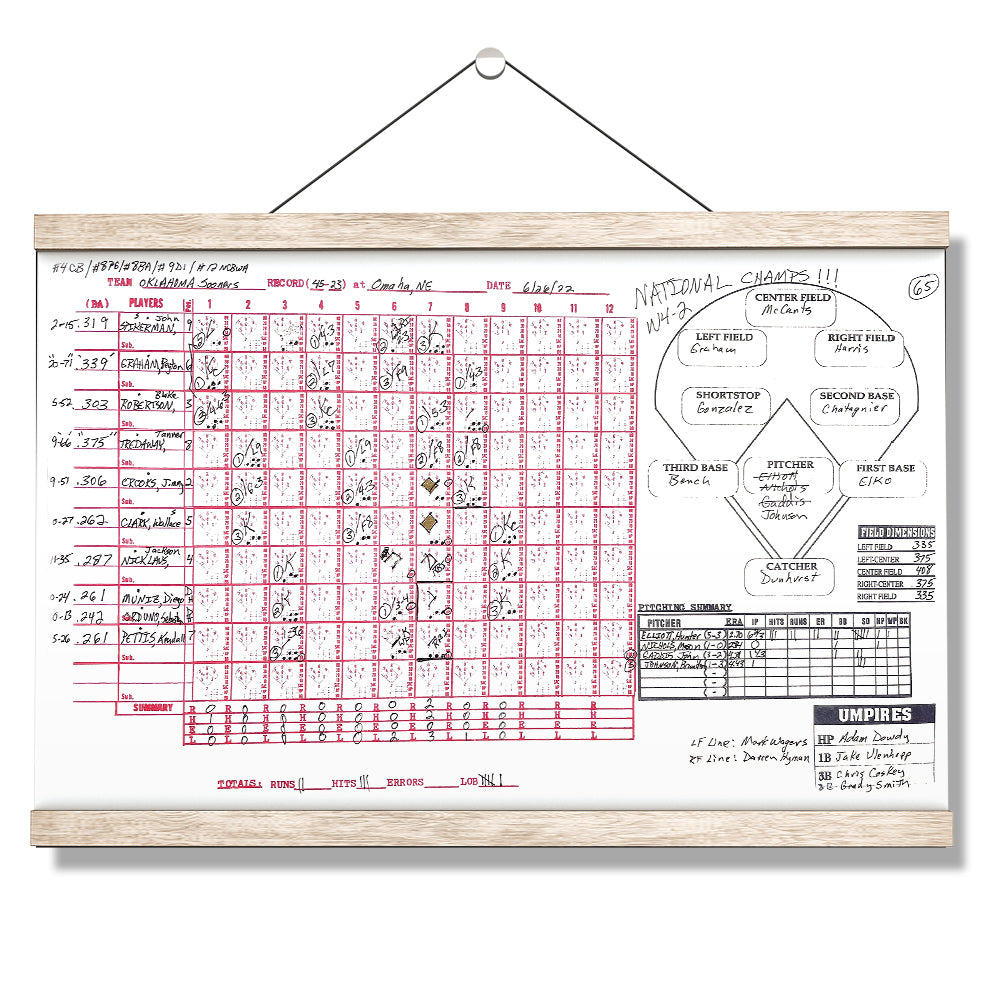 Ole Miss Rebels - CWS Scorecard Oklahoma Side - College Wall Art #Canvas