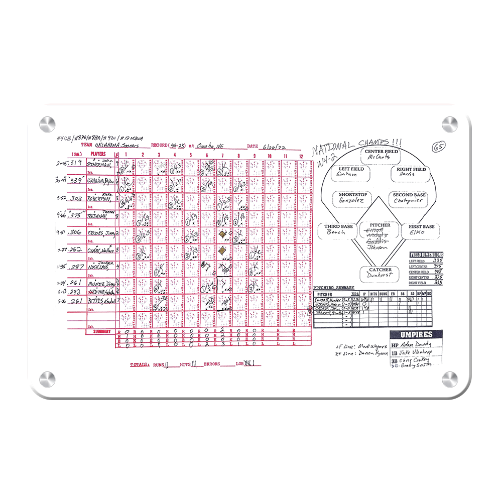 Ole Miss Rebels - CWS Scorecard Oklahoma Side - College Wall Art #Canvas