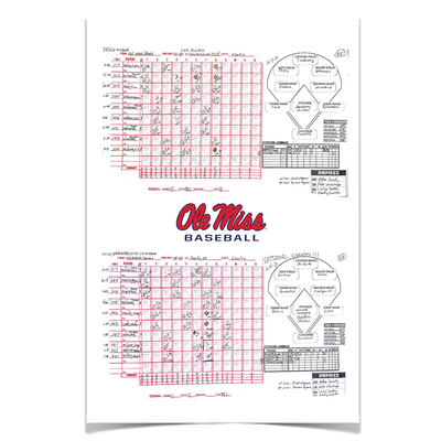 Ole Miss Rebels - Full CWS Champions Scorecard - College Wall Art #Poster
