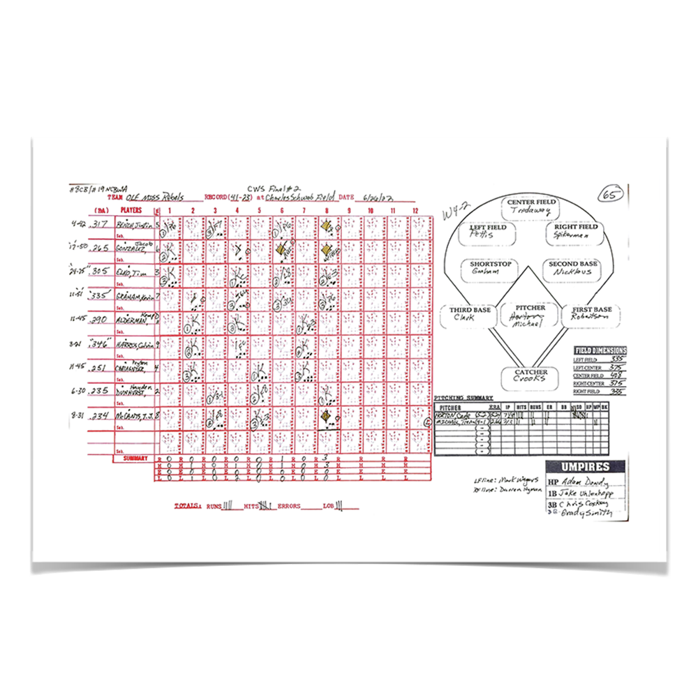 Ole Miss Rebels - CWS Champions Scorecard Ole Miss Side - College Wall Art #Canvas