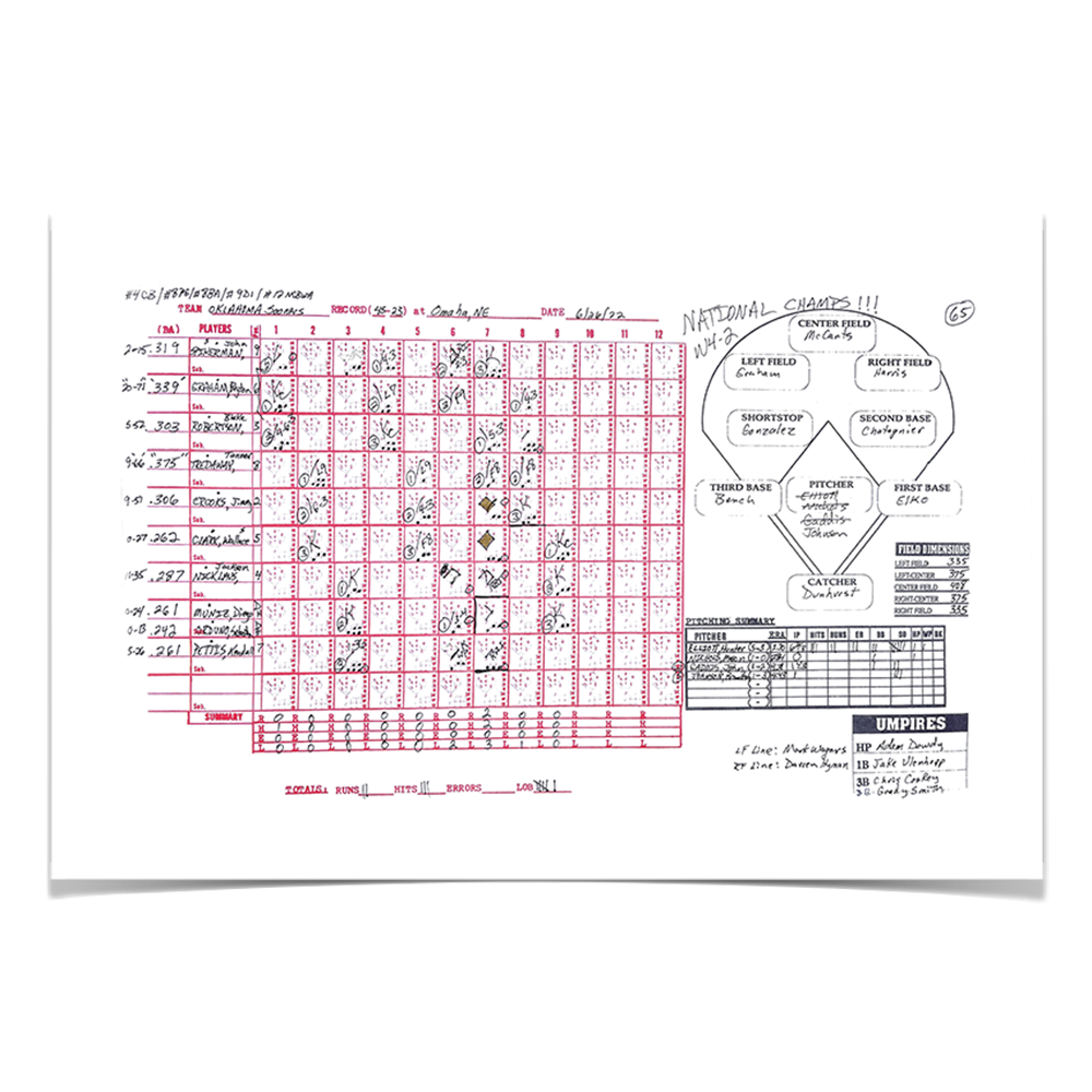 Ole Miss Rebels - CWS Scorecard Oklahoma Side - College Wall Art #Canvas