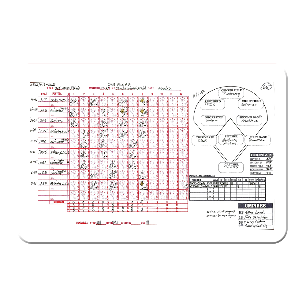 Ole Miss Rebels - CWS Champions Scorecard Ole Miss Side - College Wall Art #Canvas