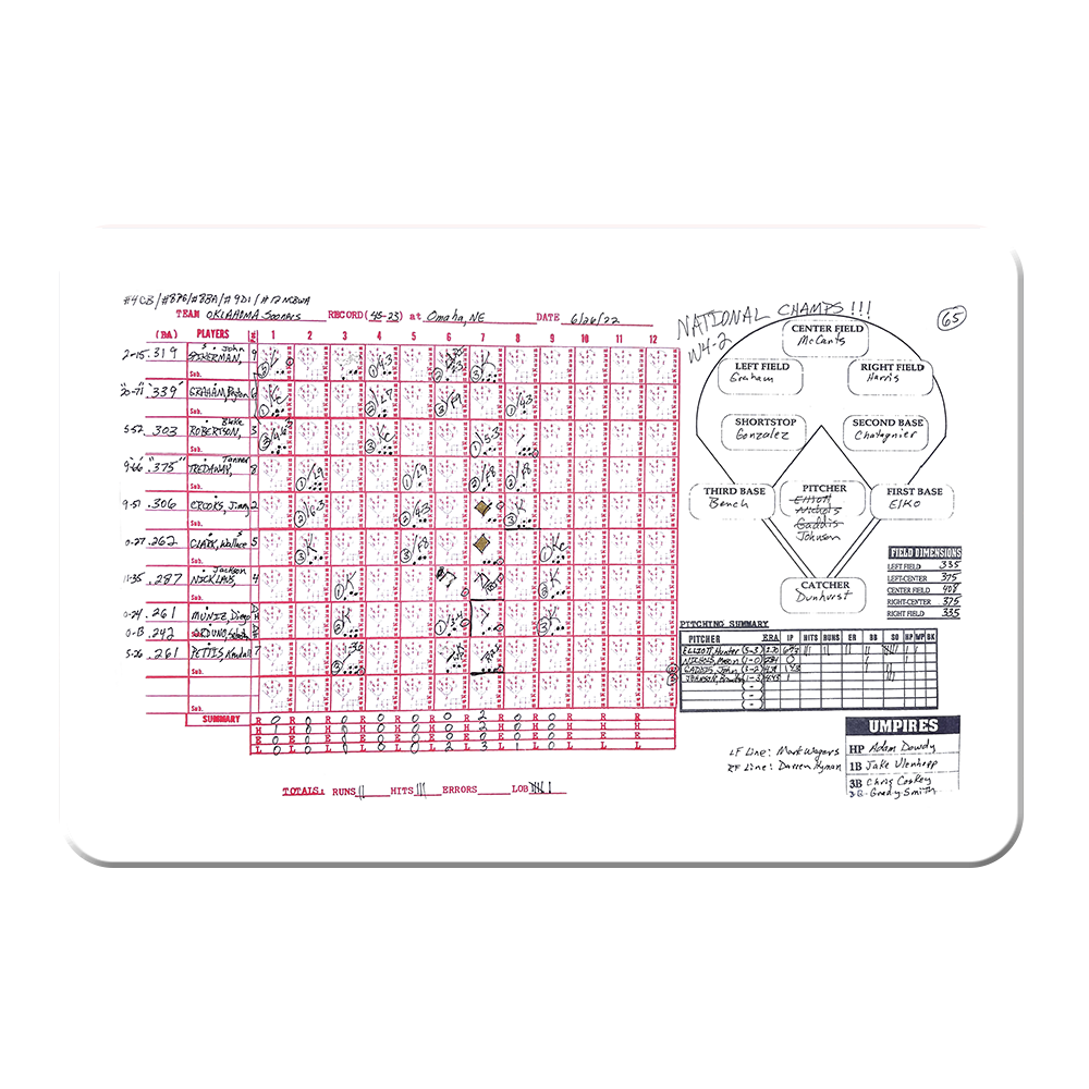 Ole Miss Rebels - CWS Scorecard Oklahoma Side - College Wall Art #Canvas