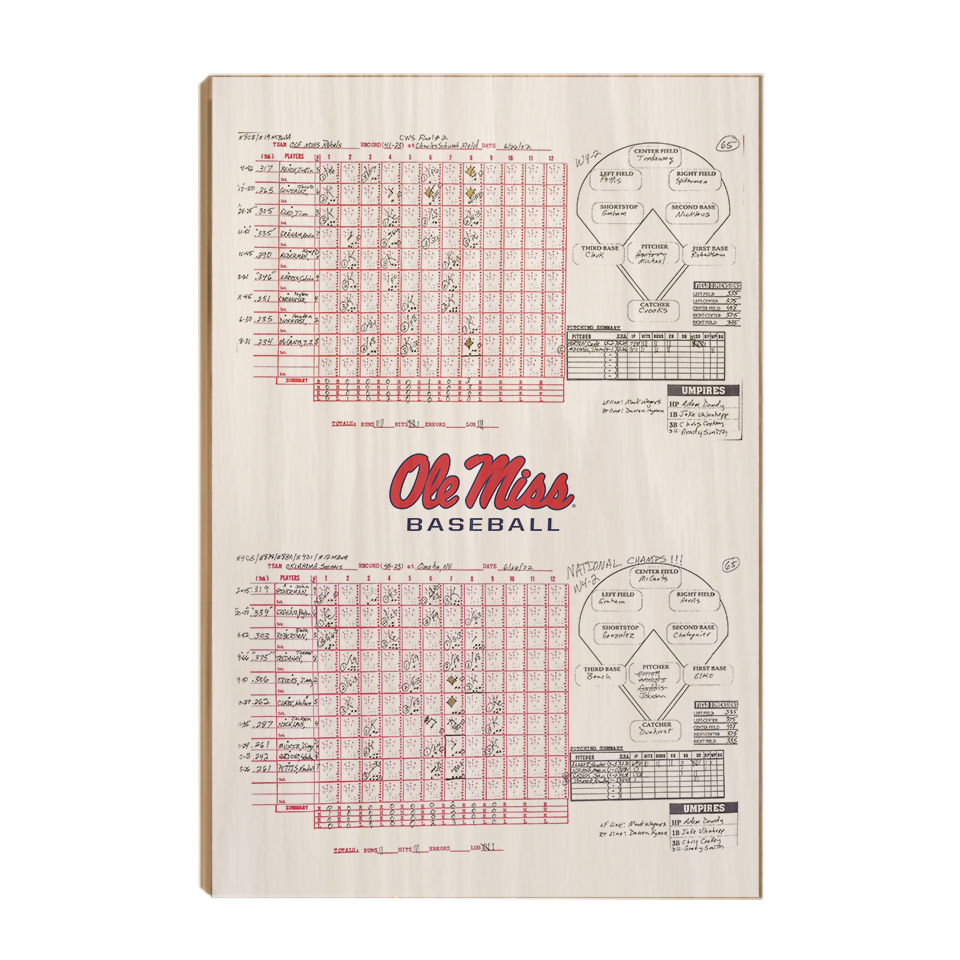 Ole Miss Rebels - Full CWS Champions Scorecard - College Wall Art #Canvas