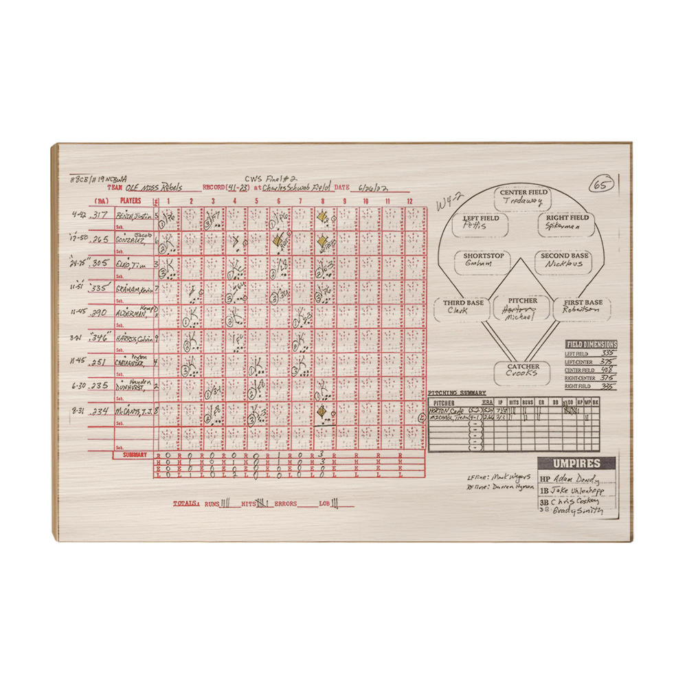 Ole Miss Rebels - CWS Champions Scorecard Ole Miss Side - College Wall Art #Canvas