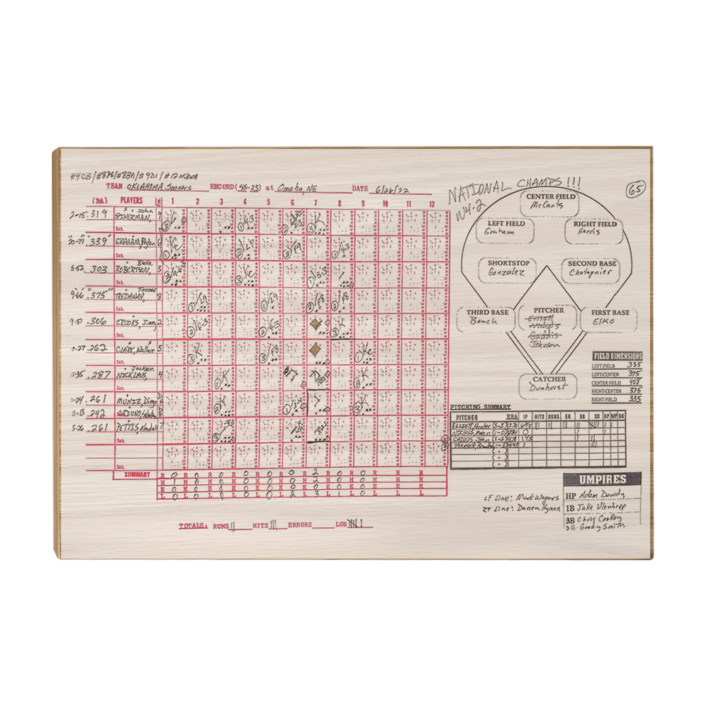 Ole Miss Rebels - CWS Scorecard Oklahoma Side - College Wall Art #Canvas