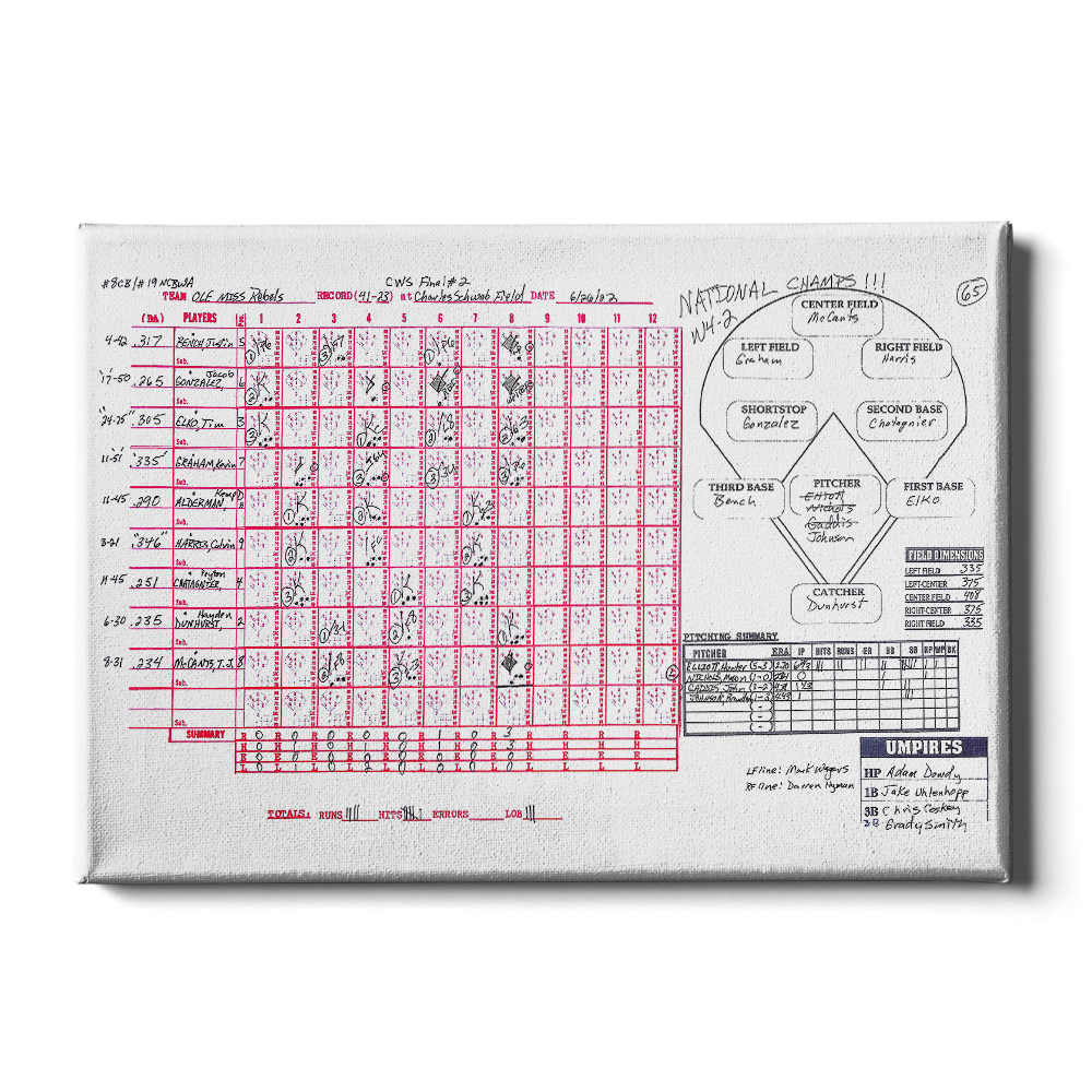 Ole Miss Rebels - National Champs Scorecard - College Wall Art #Canvas