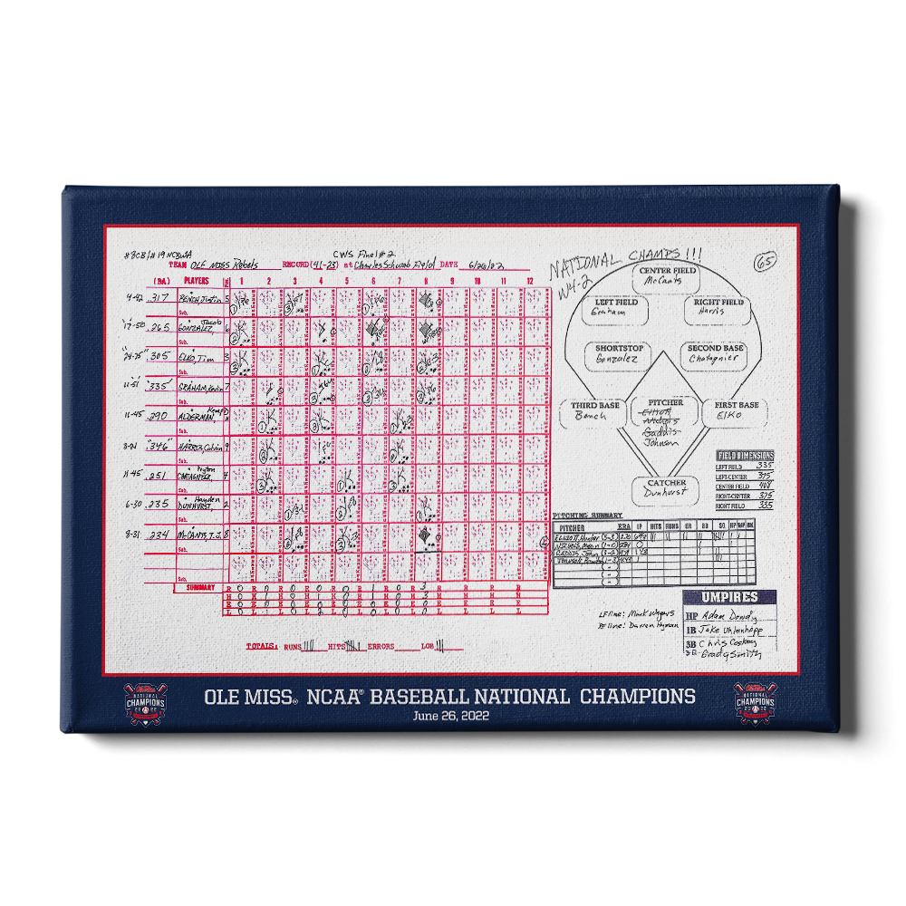 Ole Miss Rebels - Ole Miss NCAA Baseball National Champions Score - College Wall Art #Canvas