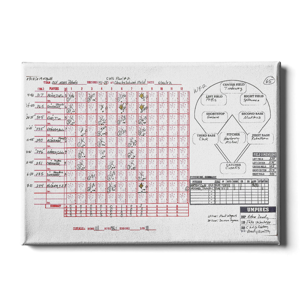 Ole Miss Rebels - CWS Champions Scorecard Ole Miss Side - College Wall Art #Canvas