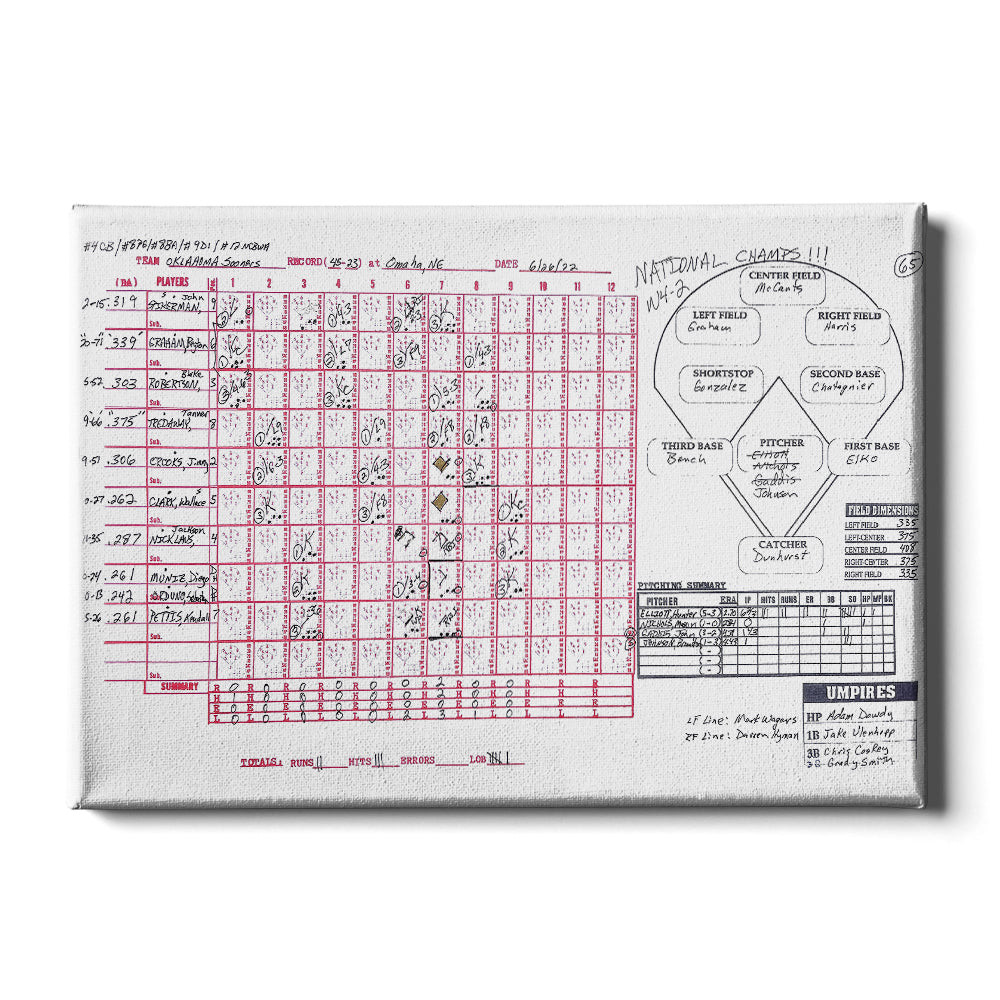 Ole Miss Rebels - CWS Scorecard Oklahoma Side - College Wall Art #Canvas