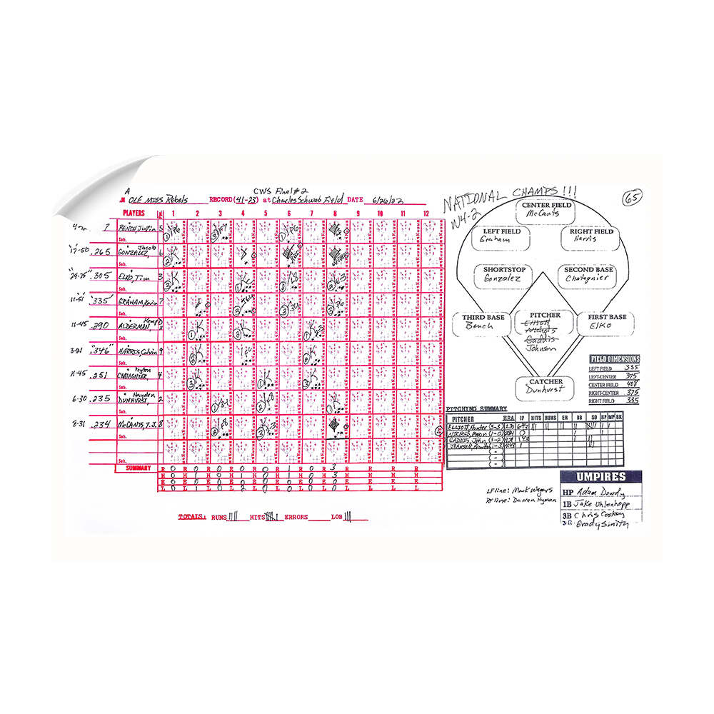 Ole Miss Rebels - National Champs Scorecard - College Wall Art #Canvas