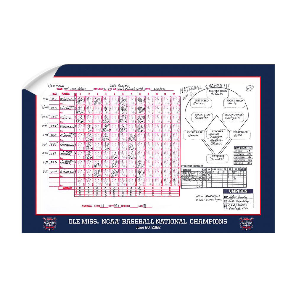 Ole Miss Rebels - Ole Miss NCAA Baseball National Champions Score - College Wall Art #Canvas