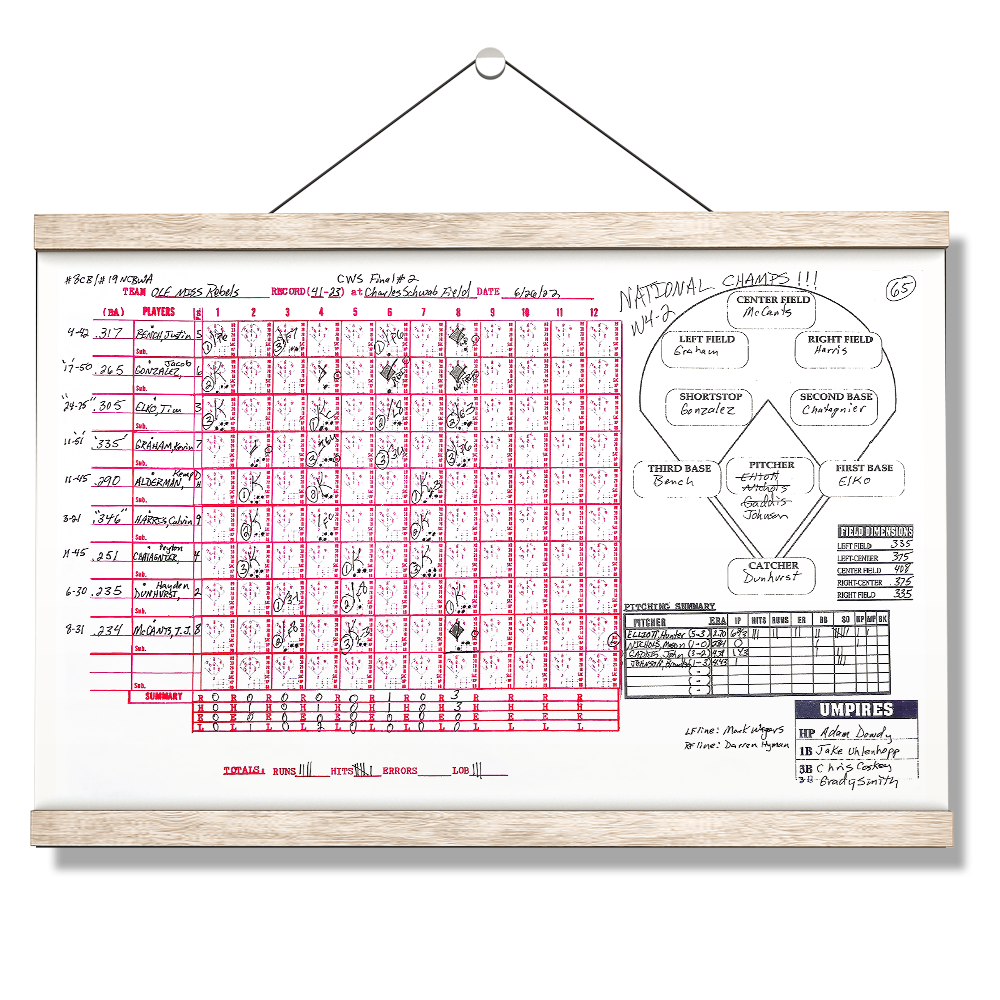 Ole Miss Rebels - National Champs Scorecard - College Wall Art #Canvas