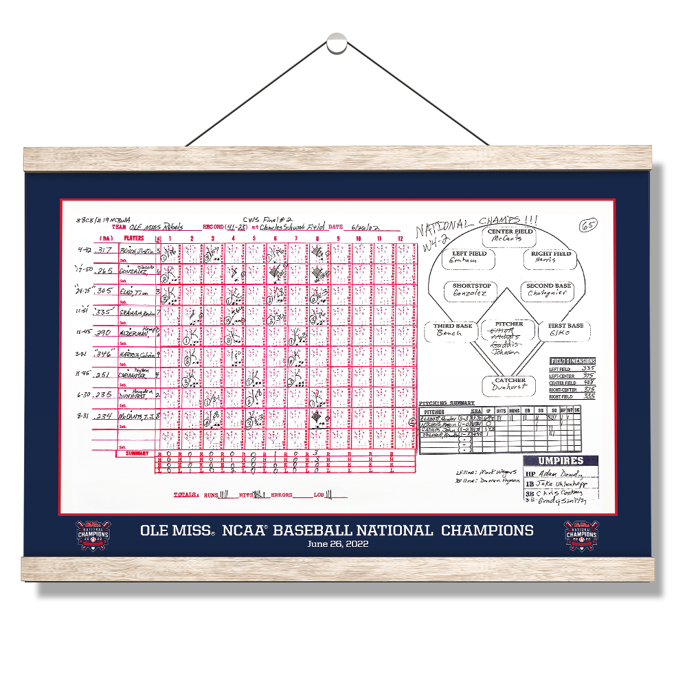 Ole Miss Rebels - Ole Miss NCAA Baseball National Champions Score - College Wall Art #Canvas