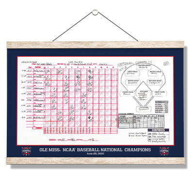 Ole Miss Rebels - Ole Miss NCAA Baseball National Champions Score - College Wall Art #Hanging Canvas