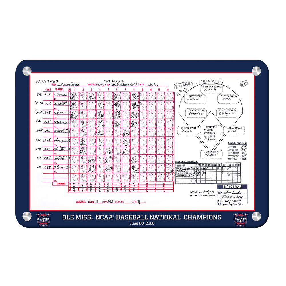 Ole Miss Rebels - Ole Miss NCAA Baseball National Champions Score - College Wall Art #Canvas
