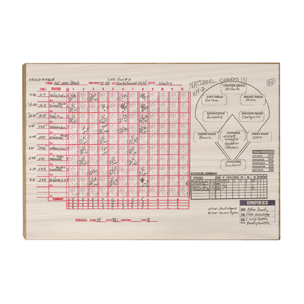 Ole Miss Rebels - National Champs Scorecard - College Wall Art #Canvas