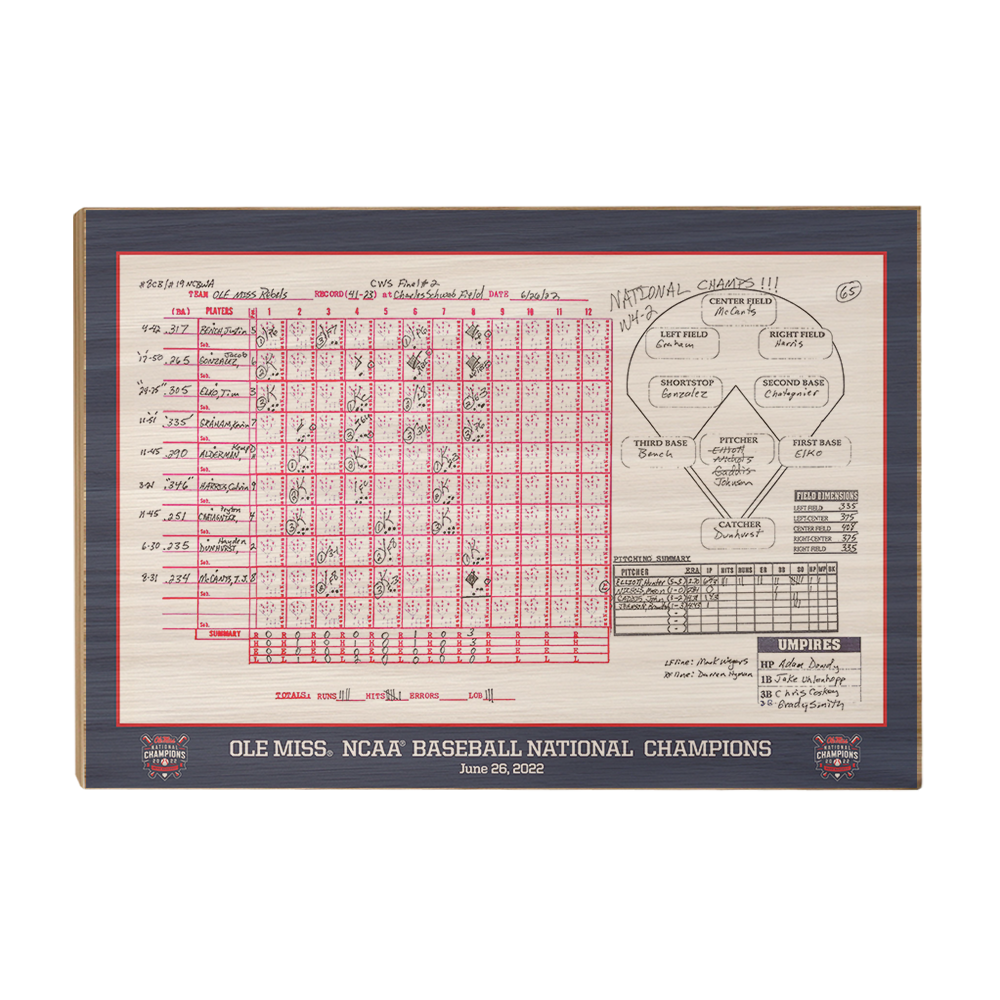 Ole Miss Rebels - Ole Miss NCAA Baseball National Champions Score - College Wall Art #Canvas
